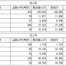 한올이엔지 이미지