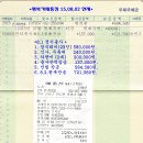 '행복카페' 8월 정기출사(강화도) 결과 보고. 이미지