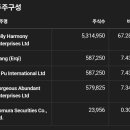 진메디칼(JIN Medical) 이미지