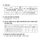 소로3-295 이미지