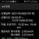 미원3리 티스토리