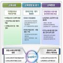 참샘교육 이미지