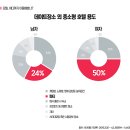 위드모텔 이미지