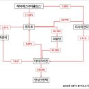 제이에스아이글로벌