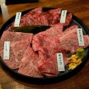 미도농장 | 후쿠오카 하카타 야키니쿠 바쿠로 예약 방법과 강력 추천 후기