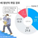 당근PC 이미지