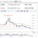 비엠머티리얼즈 이미지