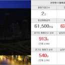 신안스마일부동산 공인중개사사무소 이미지