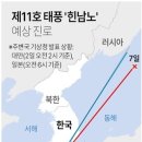 [그래픽] 제11호 태풍 '힌남노' 예상 진로 이미지