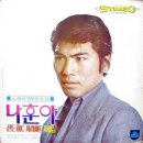 중고퍼레이드 Daum카페