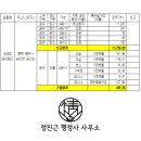 세성초 공이분교 이미지