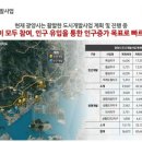 광양백운중학교 이미지