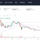 링크라인