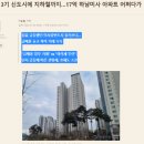 동부 비상-9호 | 임장 후기 :: 경기도 하남시_미사_선동_망월동