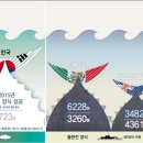 참치와아저씨