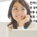 부산 토익학원 수강후기입니다^^ 이미지