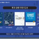 주린이의 주식 첫걸음, 터틀 트레이딩 이미지