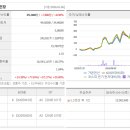 (주)가온유통