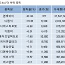 엠제이비