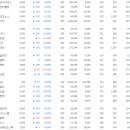 케이비사이언스 이미지