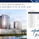 안양건설타워 네이버블로그