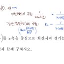 주곡률과 경선위선 질문 이미지