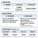 (주)한도 인베스트먼트