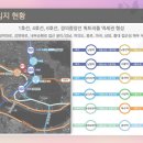 용산-99 이미지