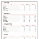pops pc 티스토리