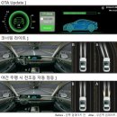 주식회사 새한산업개발 | [MOBIUS 서포터즈] 모비우스 부트캠프의 마지막 3월😢