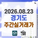 중원금광2-A-33 | 2026.08.23 경기도 주간실거래가 및 신고가 현황 - 단지 전체 (하우스랭킹)