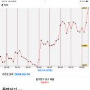 선기로2-3 이미지