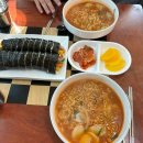 더 플라야(the PLAYA) | 무려 2년전 멕시코 신혼여행 1탄 (플라야 델 카르멘)