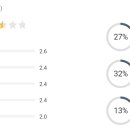 케이티텔레캅(주) 이미지