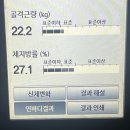 (주)코씨드바이오팜 | [26.06] 둘째 주 인턴 일지 ☼