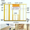 -목조주택 정석시공 - 울산울주 36평 설계도 건축공정시방서 (퍼옴) 이미지