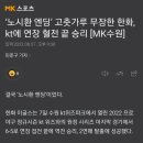 ‘노시환 엔딩’ 고춧가루 무장한 한화, ㅇㅇ에 연장 혈전 끝 승리 [MK수원] 이미지