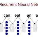 Y1소프트 이미지