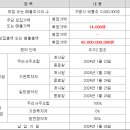 이닉스 이미지
