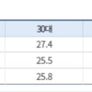 박병철한의원 이미지