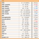예담동물병원 이미지