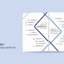 에이치투디자인