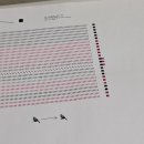 아이피아 계산점 | [전남·광주 플로터] 장성 데이터센터 건설 현장, HP T950 설치! 1군 건설사 보안도 완벽 충족!