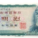 세계 화폐 이야기 - 한국화폐 이미지