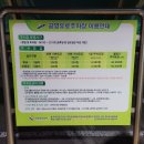 안산역 1환승주차장 | 안산역 환승 공영 주차장 다문화거리 원곡동행정복지센터 주차장 2026년 최신 정보