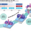 (유)나노 이미지