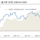 종목장 이미지