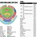 6/6(목) 승학산 트레킹 &amp; 프로야구 경기 관람 공지 이미지