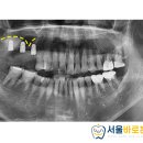김의치과 이미지