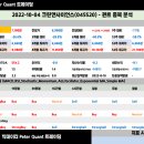 (주)크린앤사이언스 이미지